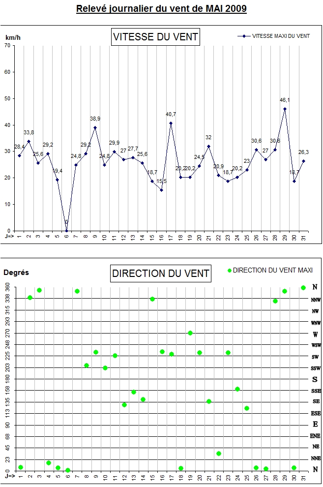 GRAPH VENT 054-09.jpg